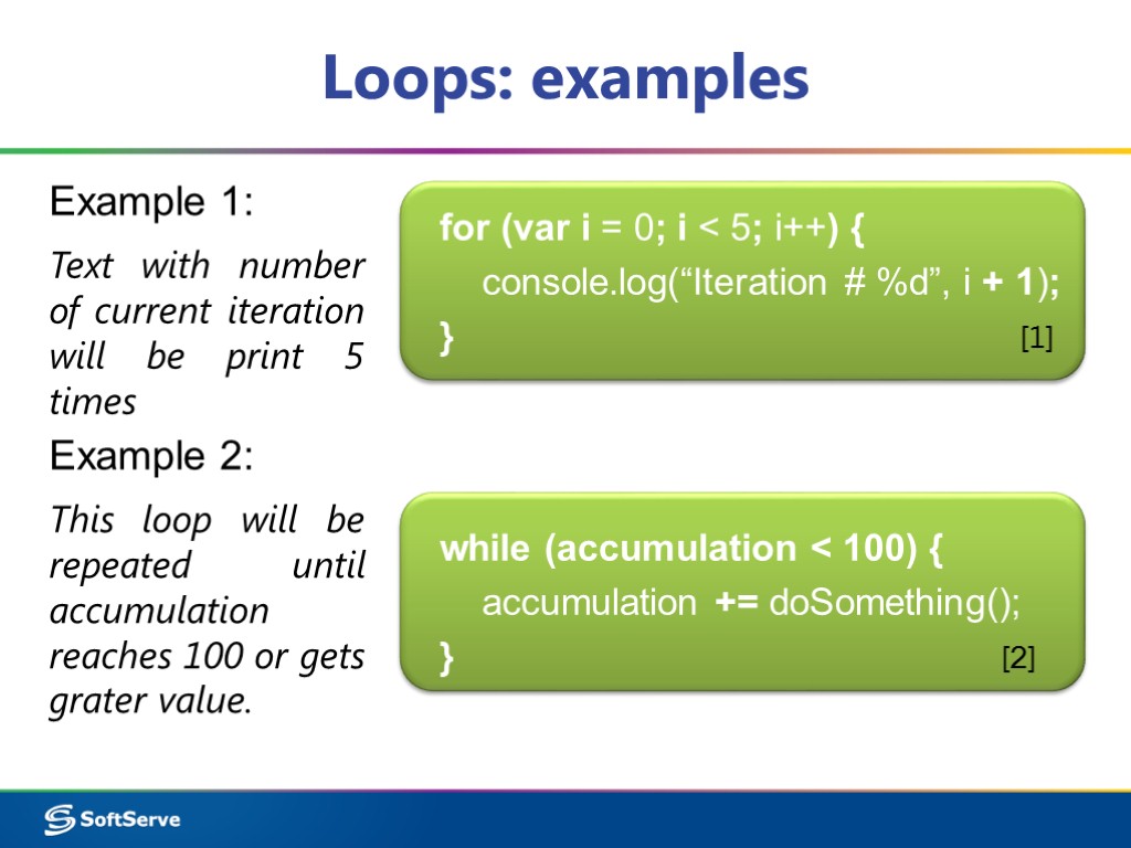 Loops: examples Example 1: for (var i = 0; i < 5; i++) {